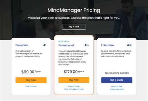 MindManager 2025 Download With Crack
