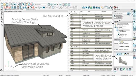 Chief Architect Premier 2025 Activation Key
