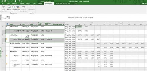 Microsoft Project Professional 2025 Zip File Download
