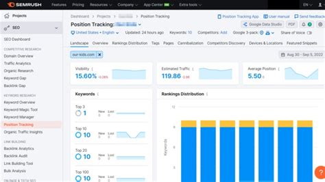 SEMrush 2025 Portable Download
